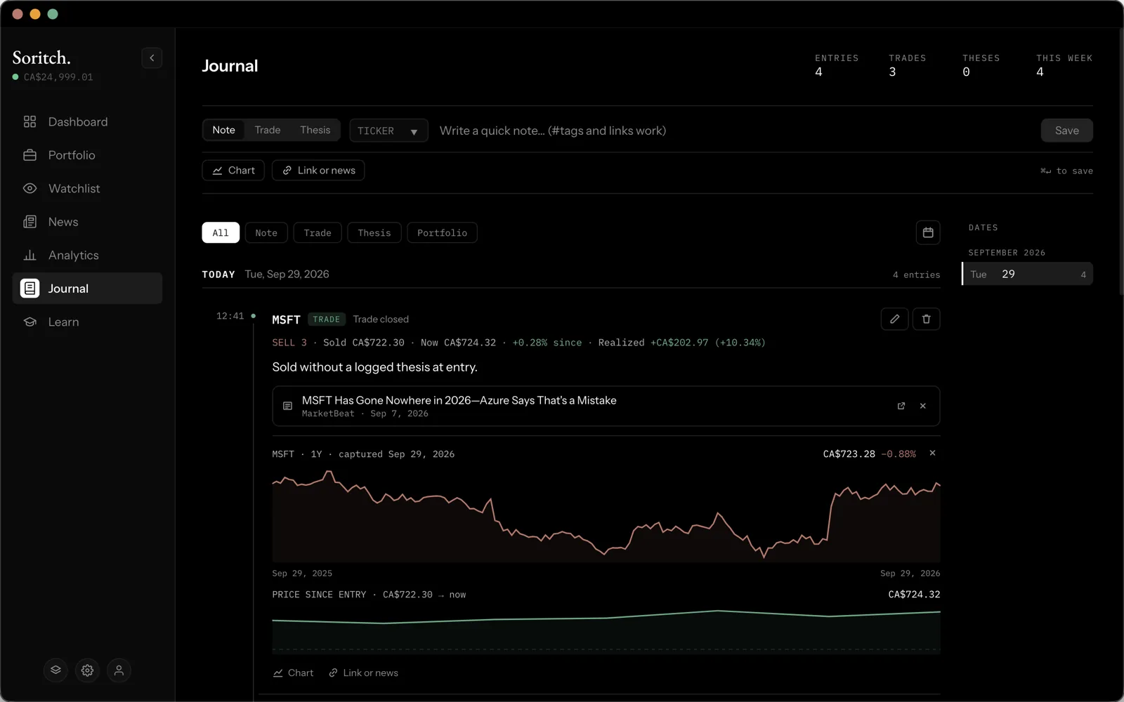 The Journal page with an entry composer and a sale entry with a price chart