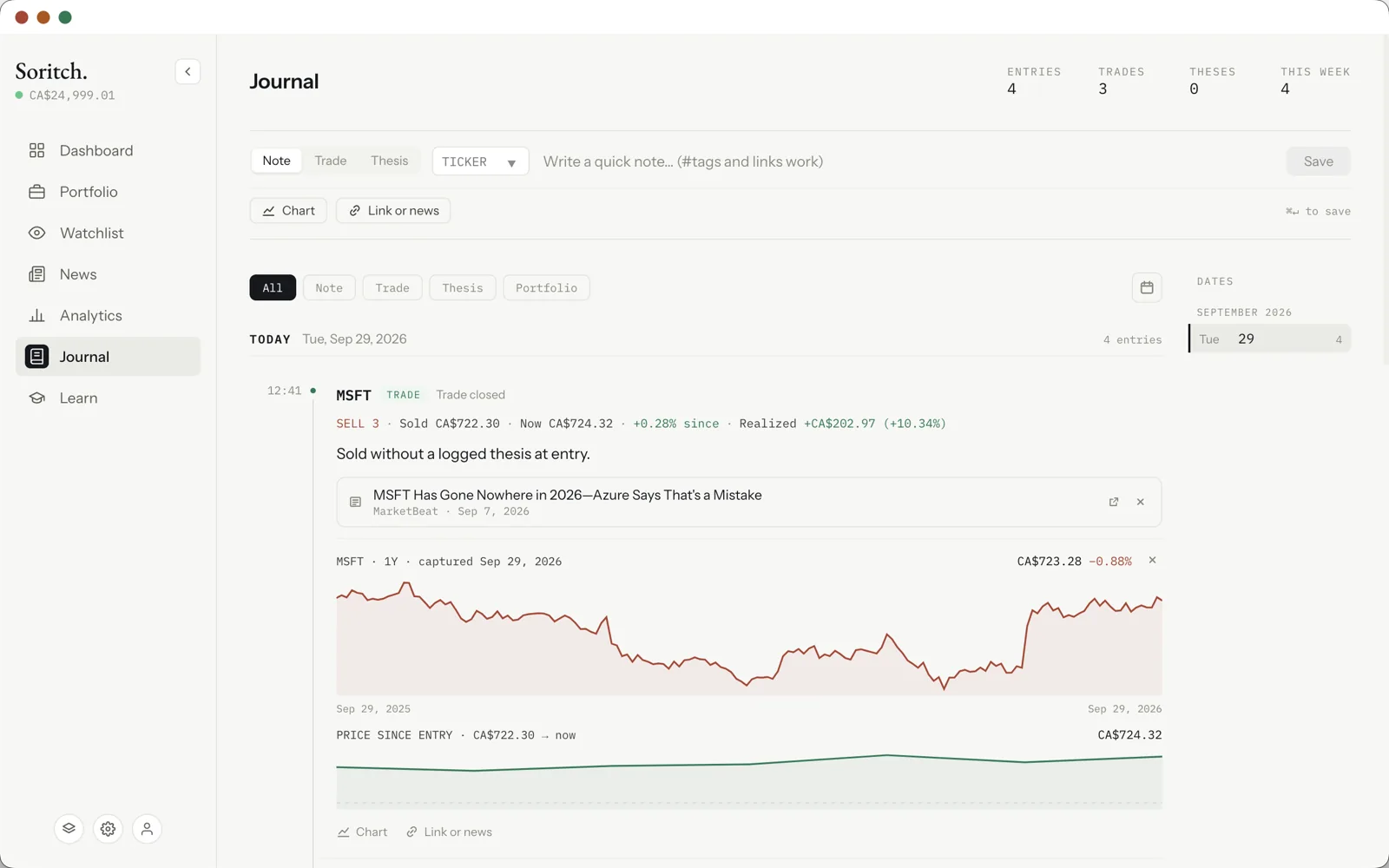 The Journal page with an entry composer and a sale entry with a price chart
